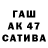 Бошки Шишки индика Ibeth CF